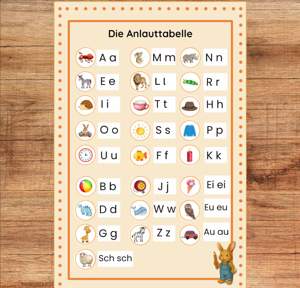 Mein Anlaut-Abenteuer – Mit Leo & Lotti spielerisch lesen lernen