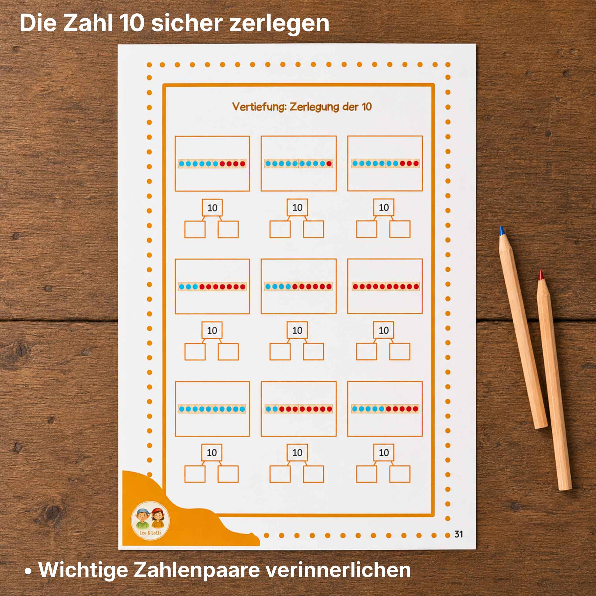 Karl Kniffls Zahlzerlegung bis 10 • Vorbereitung für sicheres Plus- und Minusrechnen
