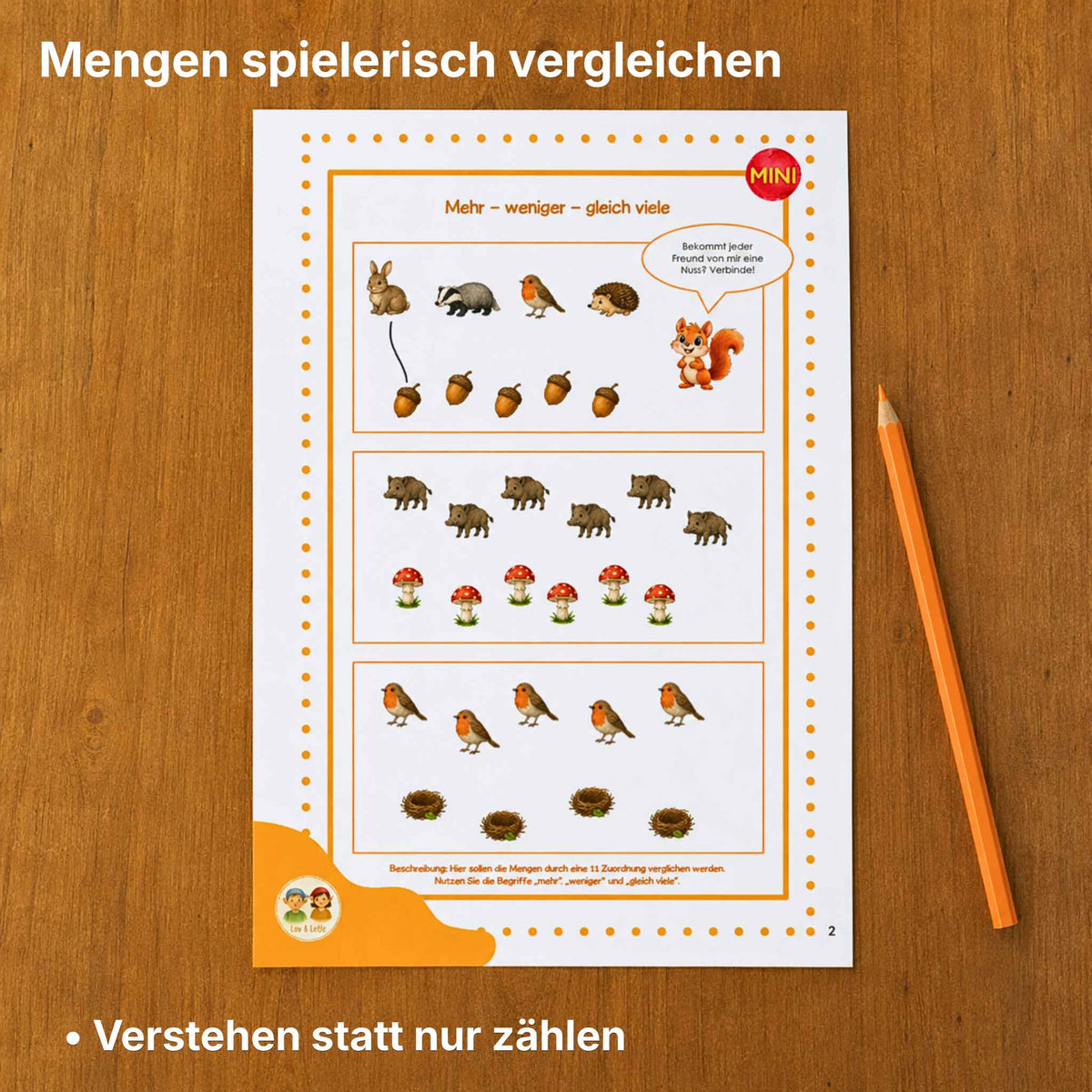 Karl Kniffls MINI 1 • Zahlen vergleichen