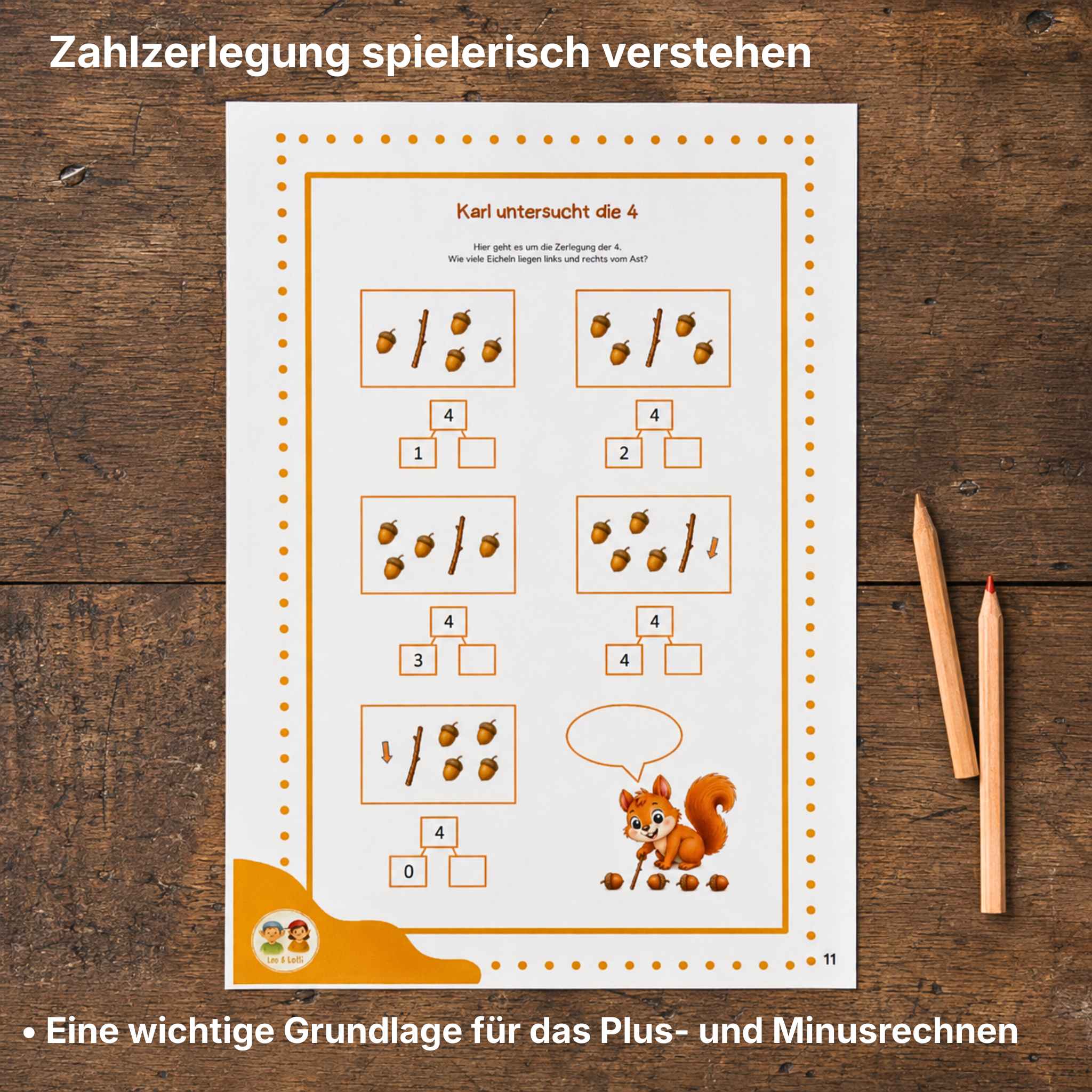 Karl Kniffls Zahlzerlegung bis 10 • Vorbereitung für sicheres Plus- und Minusrechnen